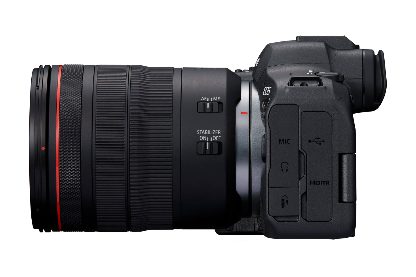 R6 MARK II 24-105